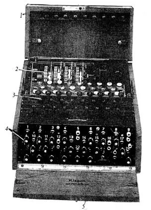 Рис 190Шифровальная машина Энигма 1 верхняя крышка 2 буквы кода 3 - фото 193
