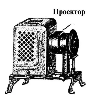 Рис 219Устройство для просмотра кинопленки 1 кинопроекционный аппарат 2 - фото 223
