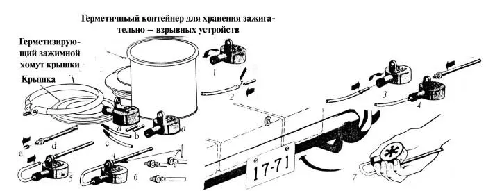 Рис 269Устройство поджигающее топливо в бензобаке Порядок подготовки Mine - фото 276
