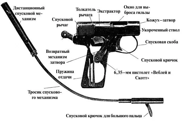 Рис 282Пистолет в ремне Рис 283Пряжка пистолет Рис 284Пистолет в ку - фото 290