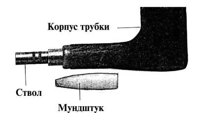 Рис 284Пистолет в курительной трубке Рис 285Однозарядный пистолет Рис - фото 292