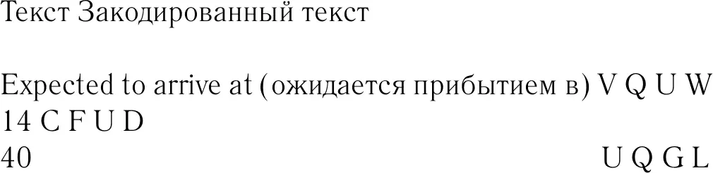 Следующим шагом было дополнение до четного числа строк поэтому шифровальщик - фото 5