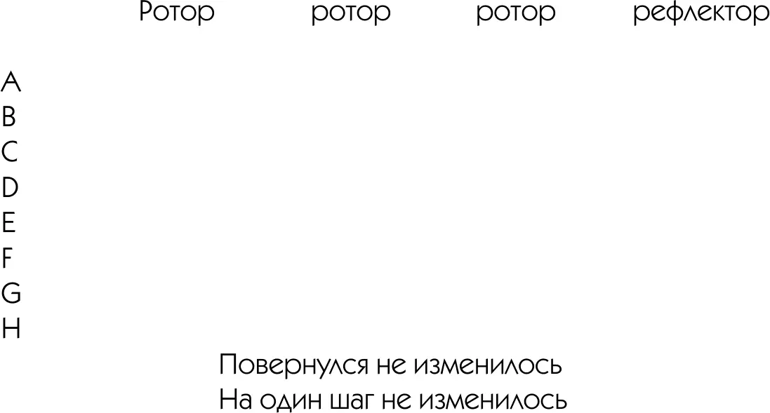 Для простоты мы представили на рисунке алфавит только из восьми букв хотя на - фото 7