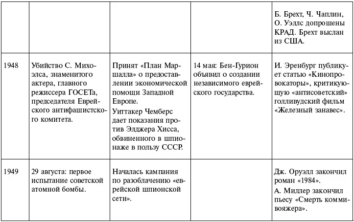 Благодарности - фото 13