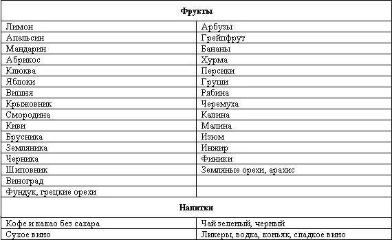 Советы психолога Настрои Я вижу свет Я терпелива Я верю Я верю в - фото 2