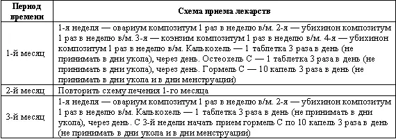 Каждый подросток был ознакомлен с правилами приема препаратов и возможными - фото 10