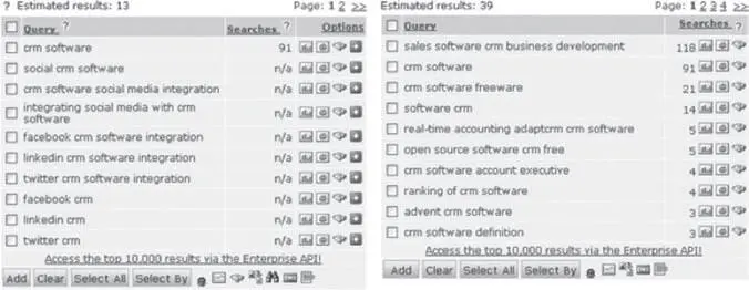 Рис 75Окно программы Keyword Discovery Если брать за основу данные Keyword - фото 17