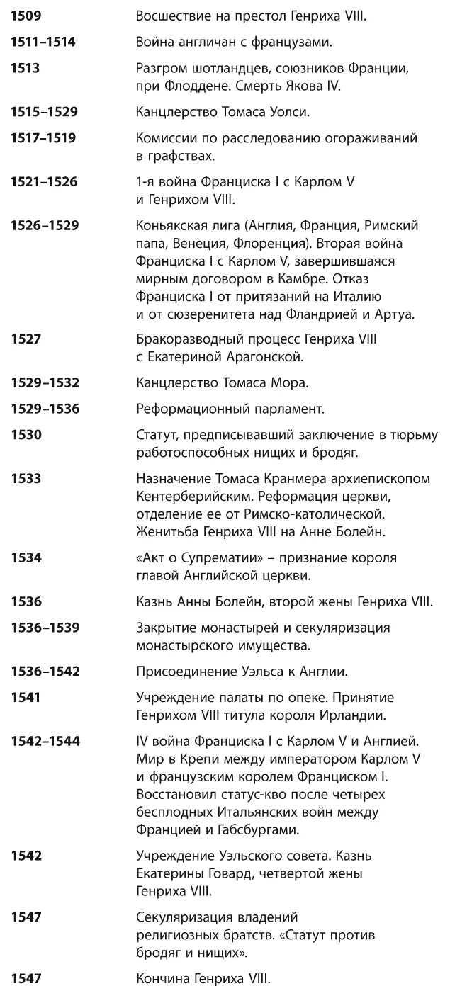 Хартия Генриха VIII О переносе судебных сессий из церкви Св Мартина ле Гранда - фото 9