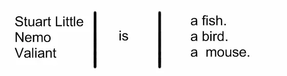 3 Complete 1 Lets watch a f 2 When I see a mouse I am h 3 - фото 8