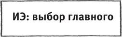 А теперь самое сложное нам нужно научиться расставлять приоритеты а если - фото 6