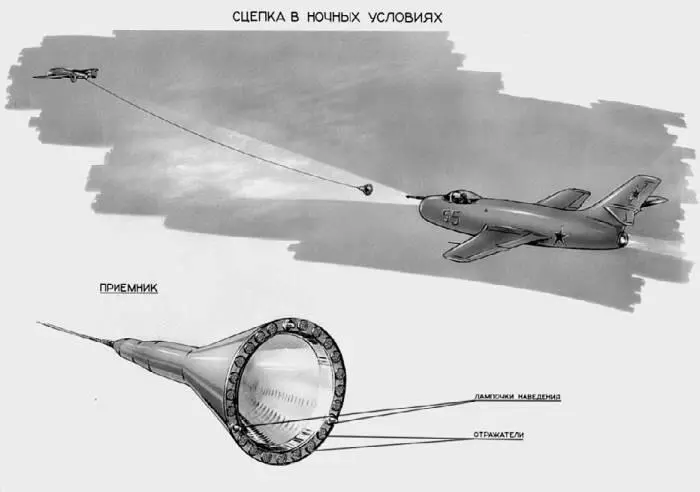 Схема сцепки самолетаистребителя с буксировщиком в ночных условиях После - фото 208