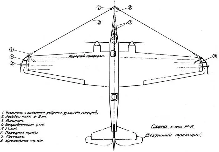 Схема самолета Воздушный тральщик Совершенствование этих аэростатов и - фото 7