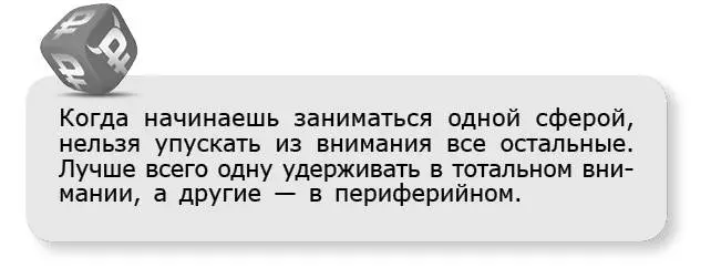 Глава 2 Социальный уровень деньги и отношения Деньги денежный поток Как - фото 11