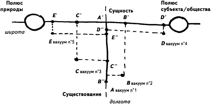 Схема 9 Нам необходимо еще выяснить идет ли речь о механическом насосе как - фото 9