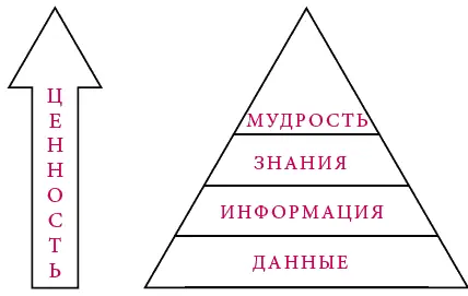 Я начал показывать эти иллюстрации в начале восьмидесятых и к настоящему - фото 11