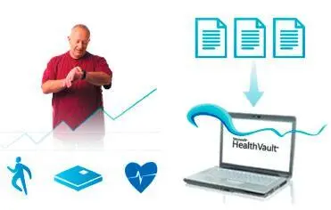 Рис 171Сервис HealthVault компании Microsoft задействует облачные технологии - фото 114