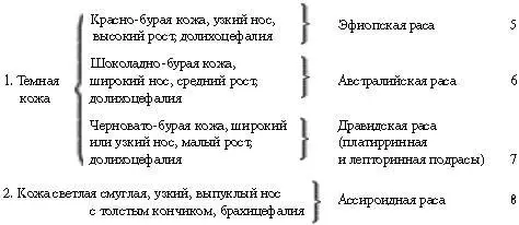 С ВОЛНИСТЫЕ КАШТАНОВЫЕ ИЛИ ЧЕРНЫЕ ВОЛОСЫ ТЕМНЫЕ ГЛАЗА D СВЕТЛЫЕ - фото 46