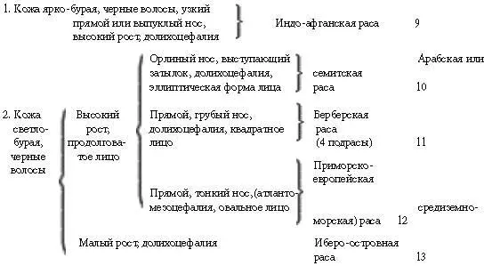 D СВЕТЛЫЕ ВОЛНИСТЫЕ ИЛИ ПРЯМЫЕ ВОЛОСЫ СВЕТЛЫЕ ГЛАЗА E ПРЯМЫЕ ИЛИ - фото 47