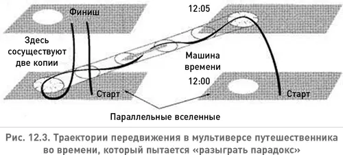 Мы видели что способность генератора виртуальной реальности в точности - фото 32