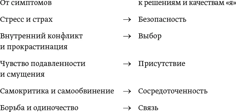 Пожалуйста отметьте что эти примеры не являются утверждениями которые - фото 5