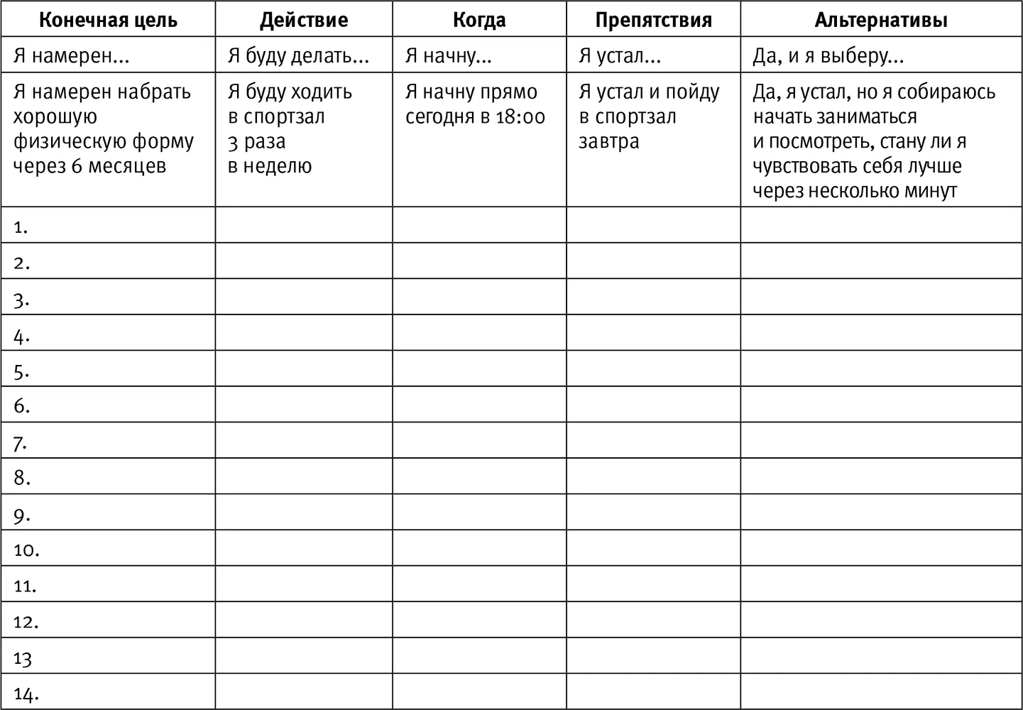 Приложение Е Заключительные тесты Заключительные тесты для измерения - фото 18