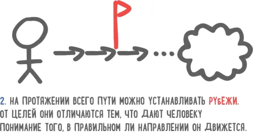 Мы чаще переживаем состояние обозначаемое как счастье сейчас happiness now - фото 27
