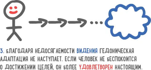 Изучение биографий самых успешных спортсменов ученых и предпринимателей - фото 28