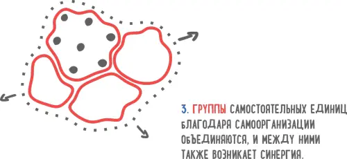 Важной вехой в развитии человеческого общества было собирание наших предков у - фото 35