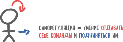 Представьте ощущение возникающее когда вы пытаетесь быстро зайти в холодный - фото 47