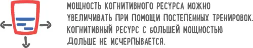 Мускул воли можно не только натренировать но и повредить В этом кроется - фото 56