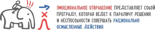Очень много важных дел в нашей жизни находится за такого рода эмоциональными - фото 57
