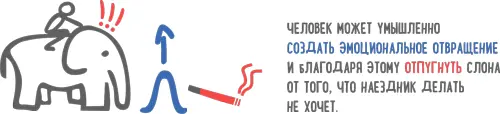 Инструмент списокмуштра Списокмуштра это ключевой инструмент для - фото 62