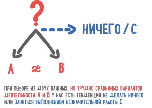 Другой сценарий предполагал что прямо перед операцией медикам было объявлено - фото 67