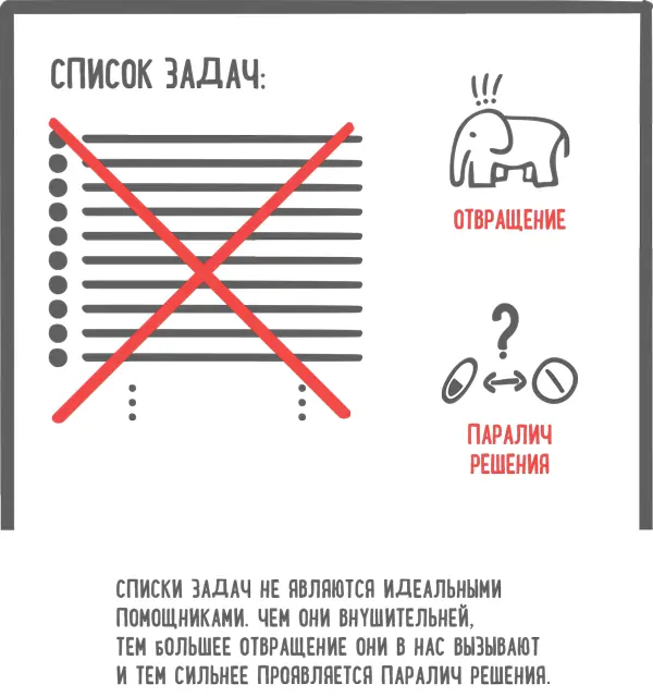 Как в таком случае повысить количество решенных задач Как снизить наше - фото 71