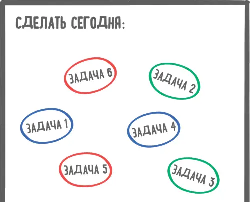 Определите путьCтрелками cоедините задачи так чтобы их было удобно - фото 74