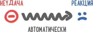 Представьте себе курильщика пытающегося бросить курить Он выдерживает 10 - фото 108