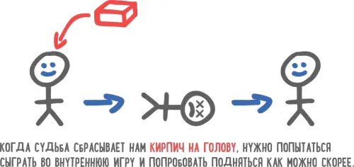 Когда изза превратностей судьбы мы ловим хомяка нужно избавляться от него - фото 110