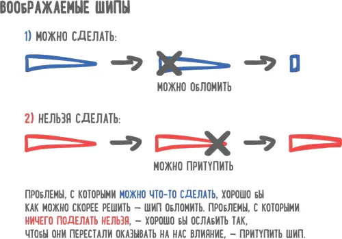 Как успокоить своих хомяков Как притупить шипы Можете взять лист бумаги и - фото 111