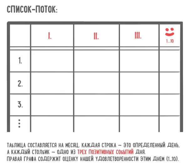 Исследования Даниеля Канемана 20показали что у людей существует тенденция - фото 113