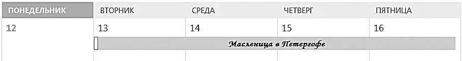 4 Гибкие задачи дела не имеющие жестко определенного момента выполнения - фото 4