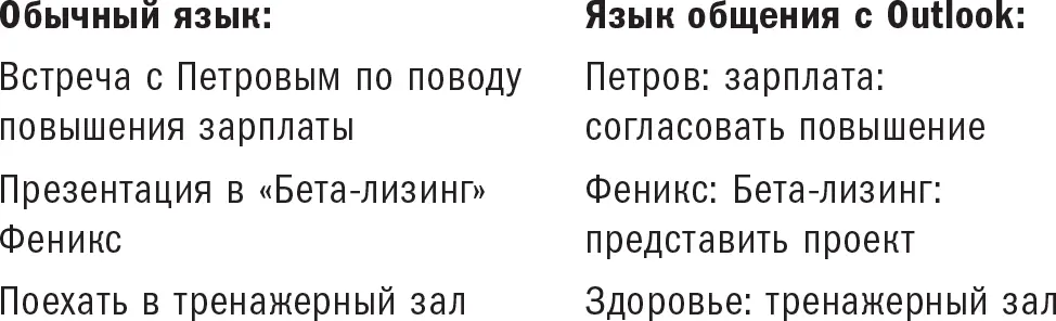 Такая система нужна для поиска по ключевым словам Например вы хотите узнать - фото 19