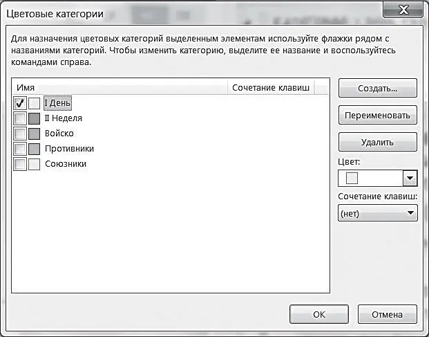 II Просмотрите категорию 1День Выберите наиболее значимые задачи не - фото 44