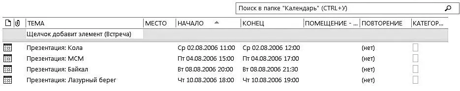 5 Аналогично создайте и перетащите на панель поля Слайды и Раздаточный - фото 119