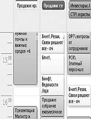 Хронометраж в календаре имеет для меня несколько смыслов 1 Аналитический - фото 158