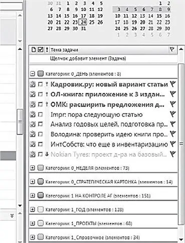 В категории Проекты содержатся головные задачи по абсолютно всем проектам в - фото 159