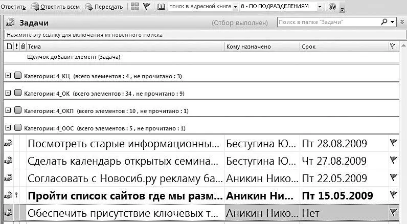 Если у руководителя есть секретарь значительный объем технической работы можно - фото 165