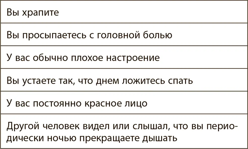 Вес и сонное апноэ сильно связаны Чем больше вы весите и особенно чем больше - фото 26