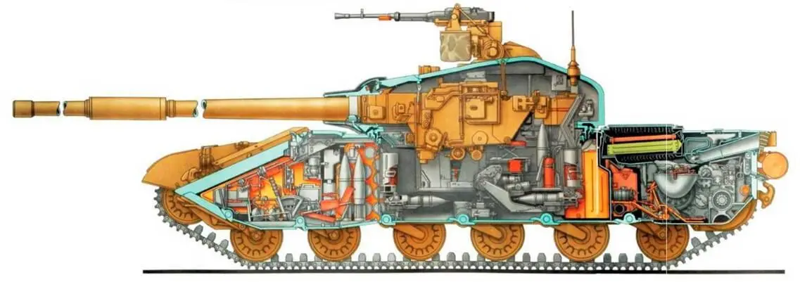 Продольные и поперечные разрезы танков Т64А и Т72 - фото 13