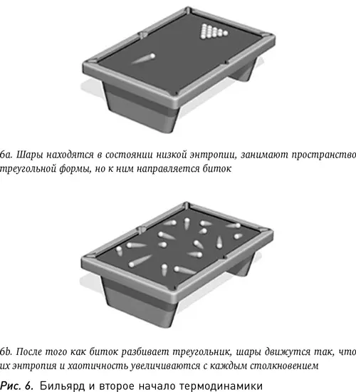 Особенно интересный случай такого процесса заражения битами возникает когда - фото 7
