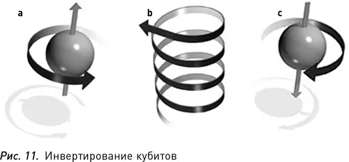 Историю Вселенной можно рассматривать как последовательность революций в сфере - фото 12